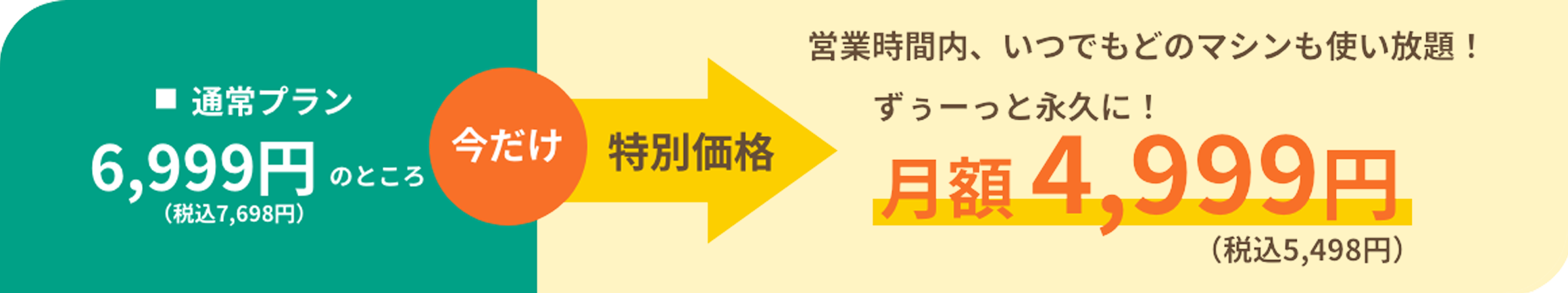 今だけ特別価格！営業時間内、いつでもどのマシンも使い放題！